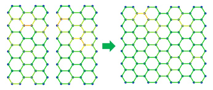 Mesh Routing Algorithms Enhanced by Artificial Intelligence
